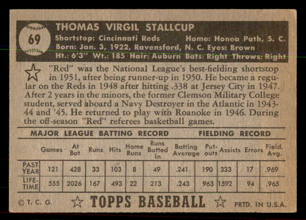 1952 Topps Baseball #069 Virgil Stallcup Reds EX-MT Black 544150