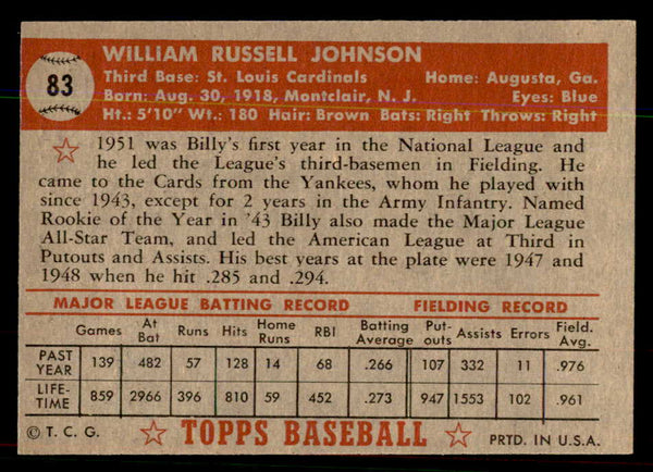 1952 Topps Baseball #083 Billy Johnson Cardinals EX-MT 544159