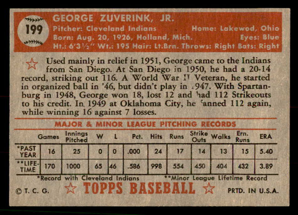 1952 Topps Baseball #199 George Zuverink Indians EX+/EX-MT 544271