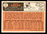 1966 Topps Baseball #545 Dick Green A's EX+/EX-MT 544463