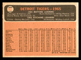 1966 Topps Baseball #583 Detroit Tigers Team EX-MT 544530