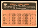 1966 Topps Baseball #583 Detroit Tigers Team VG-EX 544531