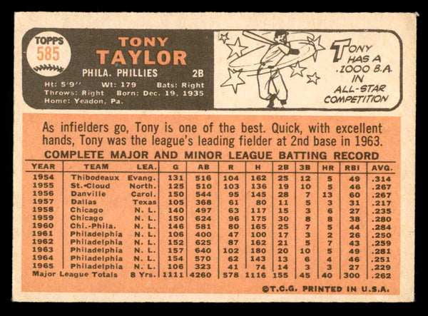 1966 Topps Baseball #585 Tony Taylor Phillies EX 544533
