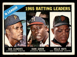 1966 Topps Baseball #215 N.L. Batting Leaders Clemente Aaron Mays VG 544553
