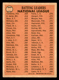 1966 Topps Baseball #215 N.L. Batting Leaders Clemente Aaron Mays VG 544553