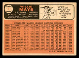 1966 Topps Baseball #001 Willie Mays Giants VG 544556