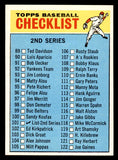 1966 Topps Baseball #101 Checklist 2 VG-EX Unmarked 544557