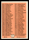 1966 Topps Baseball #101 Checklist 2 VG-EX Unmarked 544557