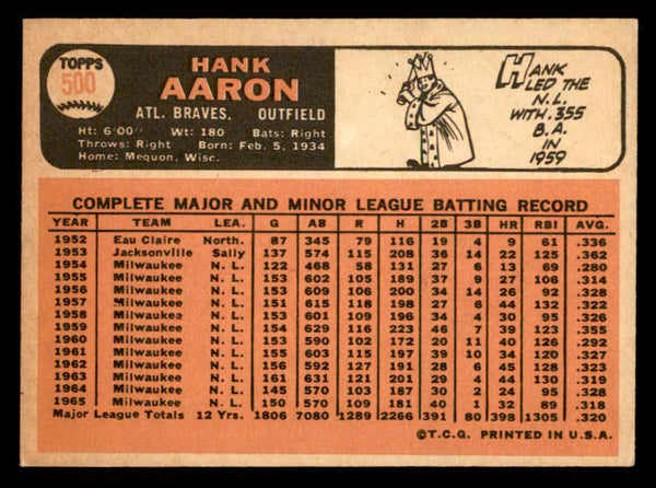 1966 Topps Baseball #500 Hank Aaron Braves VG-EX 544560
