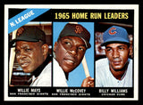 1966 Topps Baseball #217 N.L. Home Run Leaders Willie Mays EX-MT 544562