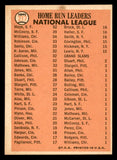 1966 Topps Baseball #217 N.L. Home Run Leaders Willie Mays EX-MT 544562