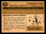 1960 Topps Baseball #073 Bob Gibson Cardinals VG-EX 544573
