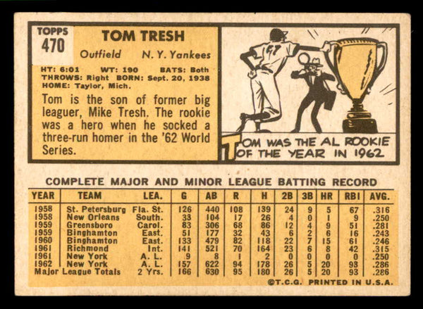 1963 Topps Baseball #470 Tom Tresh Yankees EX 544589
