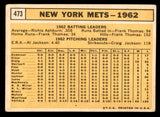 1963 Topps Baseball #473 New York Mets Team VG-EX 544590