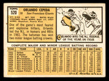 1963 Topps Baseball #520 Orlando Cepeda Giants VG-EX 544591