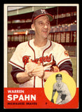 1963 Topps Baseball #320 Warren Spahn Braves VG-EX 544592