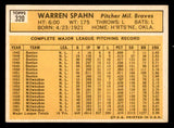 1963 Topps Baseball #320 Warren Spahn Braves VG-EX 544592