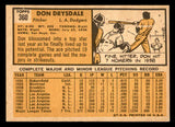 1963 Topps Baseball #360 Don Drysdale Dodgers VG-EX 544593