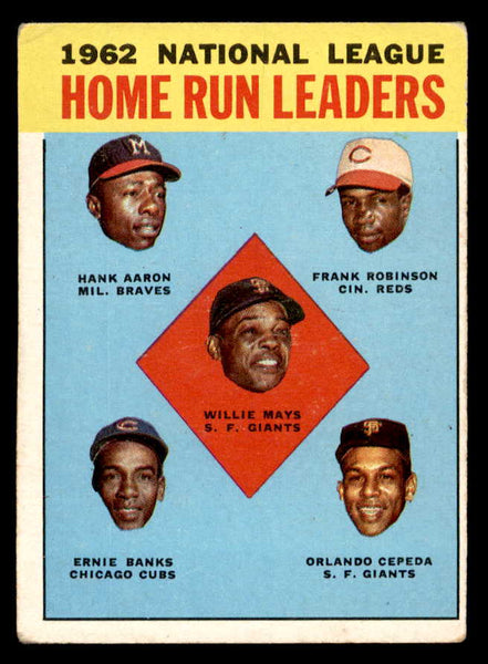 1963 Topps Baseball #003 N.L. Home Run Leaders Mays Aaron GD-VG 544594
