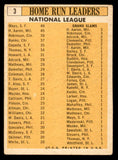 1963 Topps Baseball #003 N.L. Home Run Leaders Mays Aaron GD-VG 544594