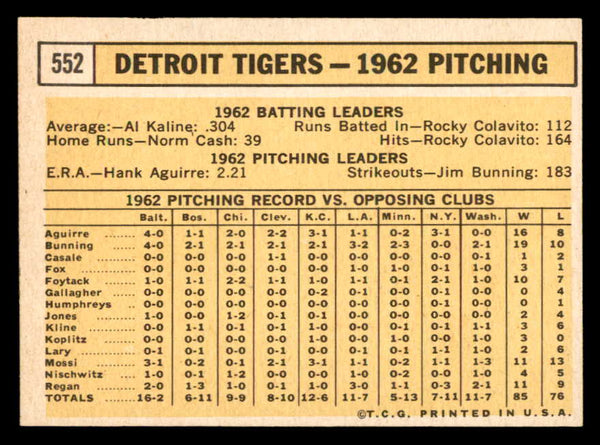 1963 Topps Baseball #552 Detroit Tigers Team EX-MT 544600