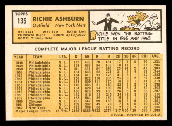 1963 Topps Baseball #135 Richie Ashburn Mets EX-MT 544601