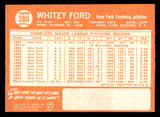 1964 Topps Baseball #380 Whitey Ford Yankees EX-MT 544603