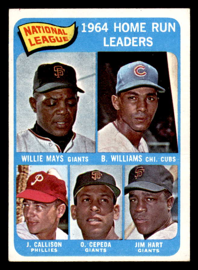 1965 Topps Baseball #004 N.L. Home Run Leaders Willie Mays EX-MT 544608