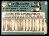 1965 Topps Baseball #160 Roberto Clemente Pirates FR-GD 544610
