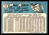 1965 Topps Baseball #170 Hank Aaron Braves EX+/EX-MT 544622