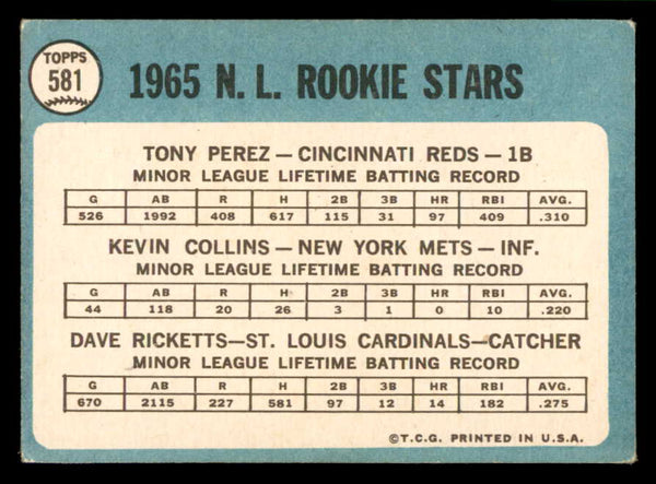 1965 Topps Baseball #581 Tony Perez Reds VG-EX 544625