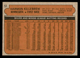 1972 Topps Baseball #051 Harmon Killebrew Twins VG-EX 544657