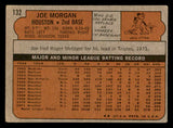 1972 Topps Baseball #132 Joe Morgan Astros VG 544664