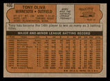 1972 Topps Baseball #400 Tony Oliva Twins EX-MT 544672