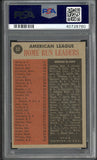 1962 Topps Baseball #053 A.L. Home Run Leaders Mickey Mantle PSA 5 EX 544759