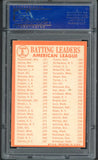 1964 Topps Baseball #008 A.L. Batting Leaders Yastrzemski PSA 6 EX-MT 545283