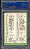 1967 Topps Baseball #103 Checklist 2 Mickey Mantle PSA 4 VG-EX 545286
