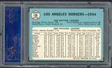 1965 Topps Baseball #126 Los Angeles Dodgers Team PSA 7 NM 545336