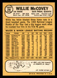 1968 Topps Baseball #290 Willie McCovey Giants NR-MT 545351
