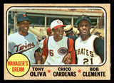 1968 Topps Baseball #480 Roberto Clemente Tony Oliva EX-MT 545360