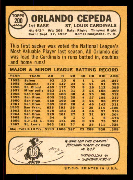 1968 Topps Baseball #200 Orlando Cepeda Cardinals NR-MT 545366