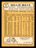 1968 Topps Baseball #050 Willie Mays Giants VG-EX 545392