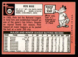 1969 Topps Baseball #120 Pete Rose Reds EX-MT 545406