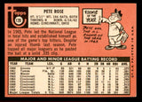 1969 Topps Baseball #120 Pete Rose Reds NR-MT 545408