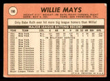 1969 Topps Baseball #190 Willie Mays Giants VG 545411