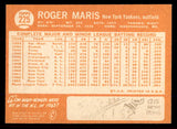 1964 Topps Baseball #225 Roger Maris Yankees NR-MT 545447