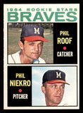 1964 Topps Baseball #541 Phil Niekro Braves NR-MT 545449