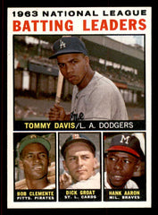 1964 Topps Baseball #007 N.L. Batting Leaders Clemente Aaron NR-MT 545456
