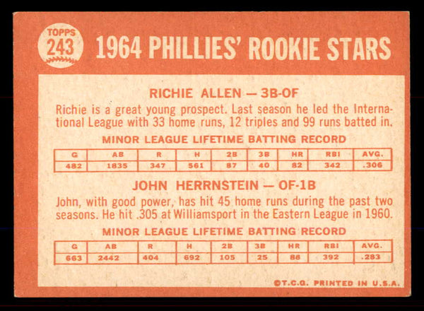 1964 Topps Baseball #243 Richie Allen Phillies EX+/EX-MT 545458