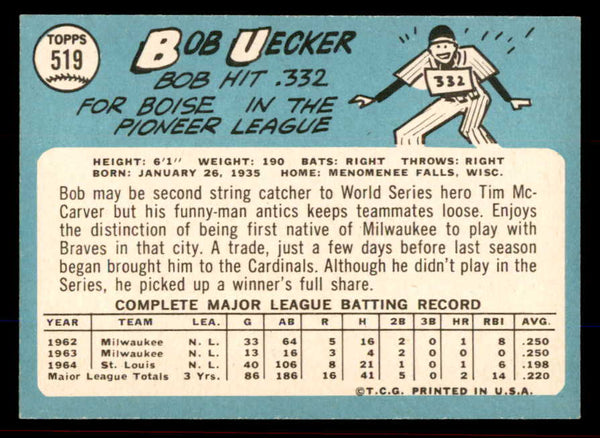 1965 Topps Baseball #519 Bob Uecker Cardinals NR-MT 545477